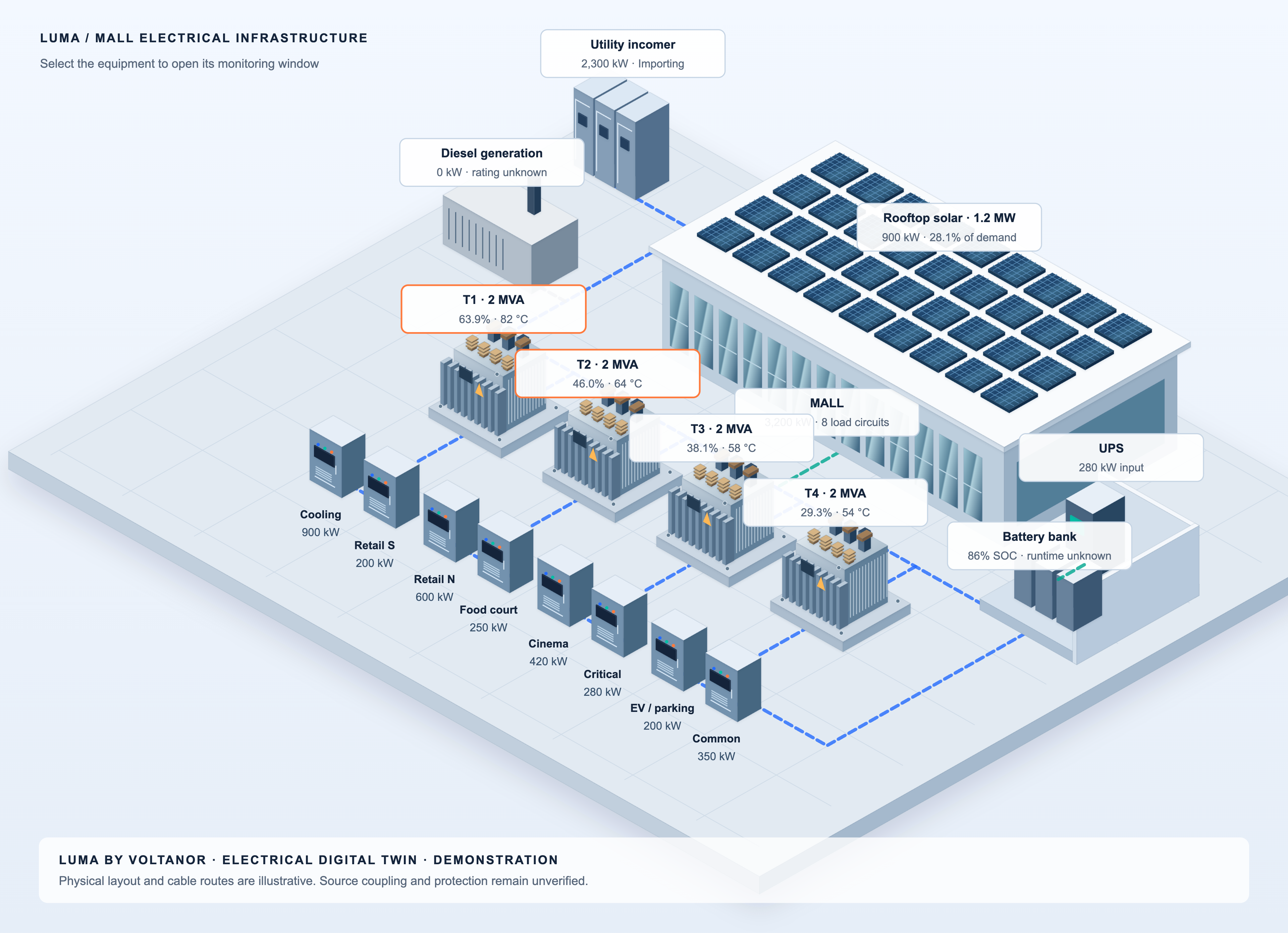 Actual Luma prototype export showing the illustrative electrical infrastructure
